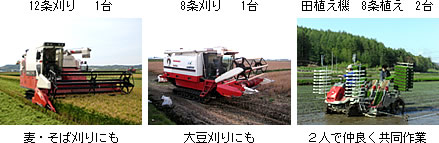 汎用コンバイン