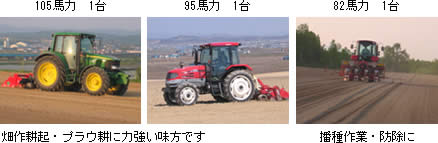 ホイールトラクター